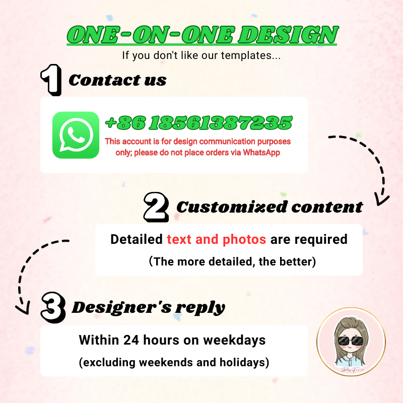 One-on-one design process overview: contact info, customized content, and designer's response timeline.