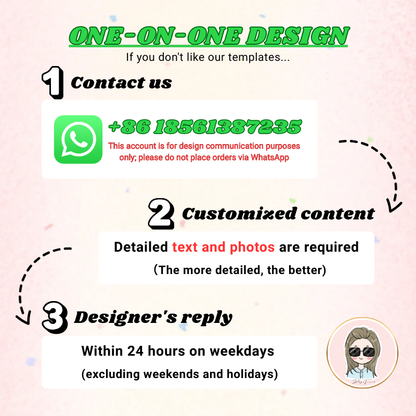 One-on-one design process overview: contact info, customized content, and designer's response timeline.