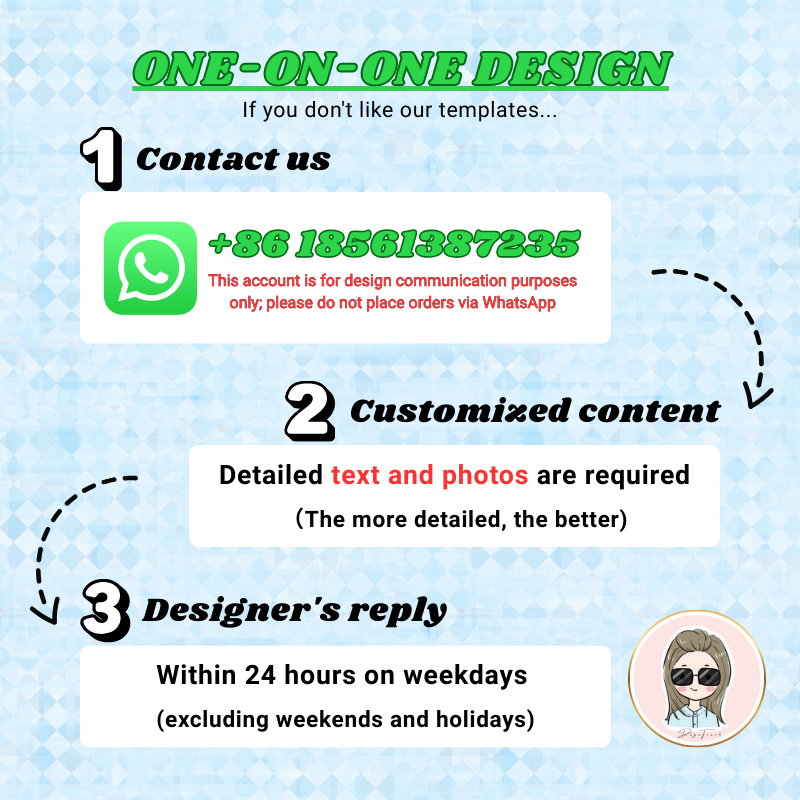 Image explaining one-on-one design process with contact info, customized content instructions, and designer's reply timeframe.