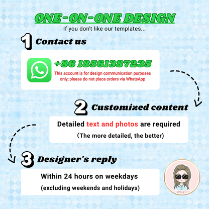 Image explaining one-on-one design process with contact info, customized content instructions, and designer's reply timeframe.