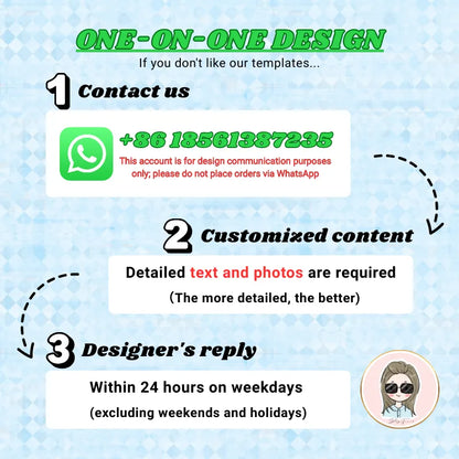 One-on-one design process infographic with contact information, customization details, and response timeline.