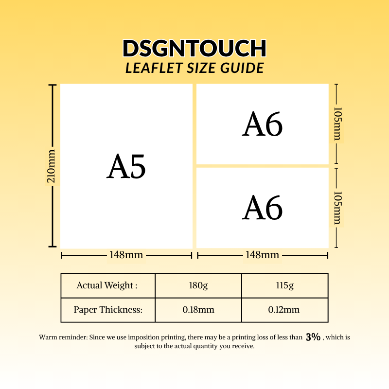 Restaurant Flyer size guide showing A5 and A6 dimensions for custom printing options.