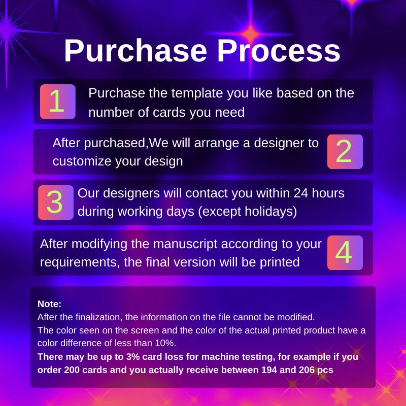 Purchase Process for Balloon Arch Business Cards design and customization steps