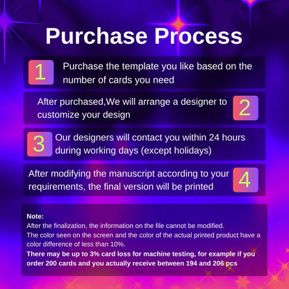 Purchase Process for Balloon Arch Business Cards design and customization steps