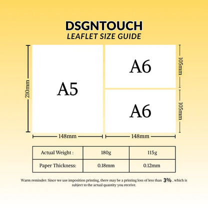 Restaurant flyer size guide: A5/A6 dimensions, 180g/115g paper weight & 0.18mm/0.12mm thickness details