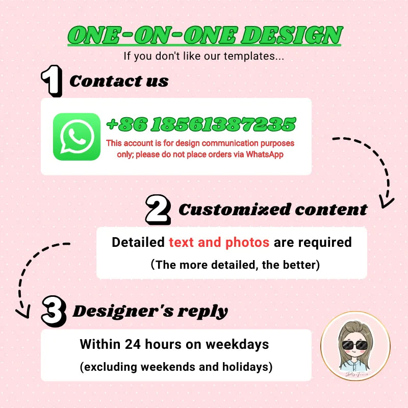 Image explaining one-on-one design process with contact details and customization instructions.